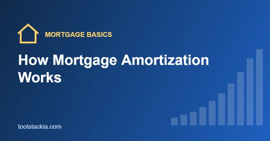 Chart illustrating how mortgage payments shift from interest to principal over time